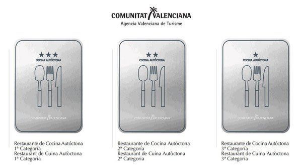 Таблички для ресторанов с аутентичной кухней