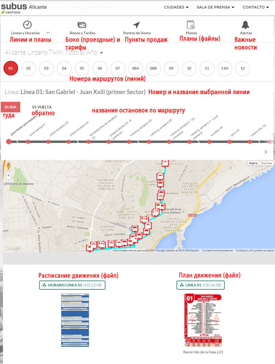 Рис. 5. Городской транспорт Аликанте. Автобусы Vectalia, бывшие Subus. Планы городских маршрутов.